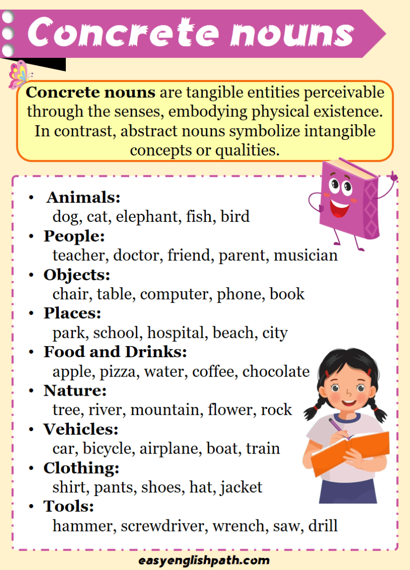 Comprehensive Guide To Concrete Nouns Definitions And Examples