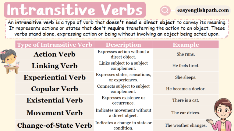 Intransitive Verbs Definition Types And Examples In English