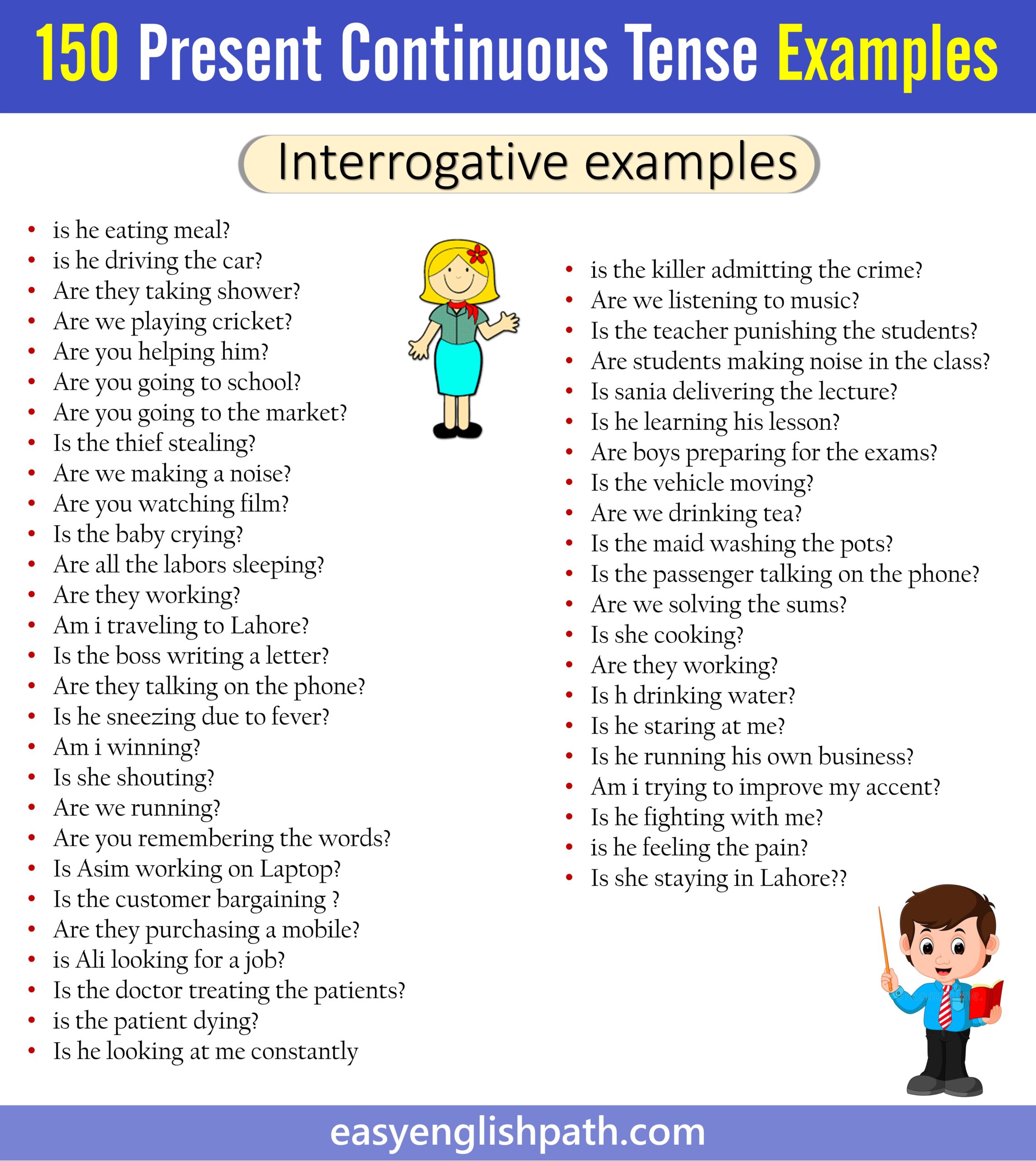 Present Continuous Tense Interrogative Examples in English