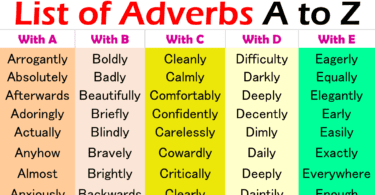 Adverbs List A to Z in English with Example Sentences