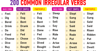 200 Irregular Verbs List in English | Irregular Verbs