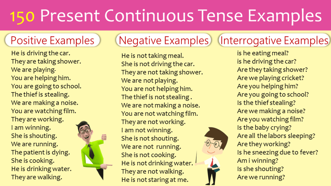 150 Present Continuous Tense Examples in English - EasyEnglishPath