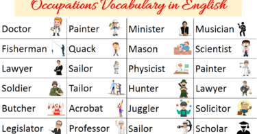 Occupations List in English with Their Pictures