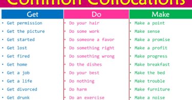 100 Collocations List in English with Examples