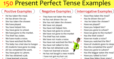 150 Present Perfect Tense Example Sentences