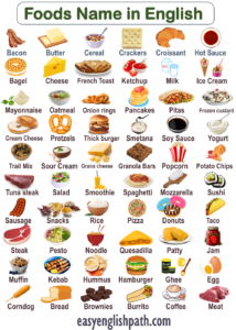 List of Foods Name in English with Pictures - EasyEnglishPath