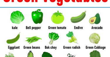 List of Green Vegetables in English with Pictures