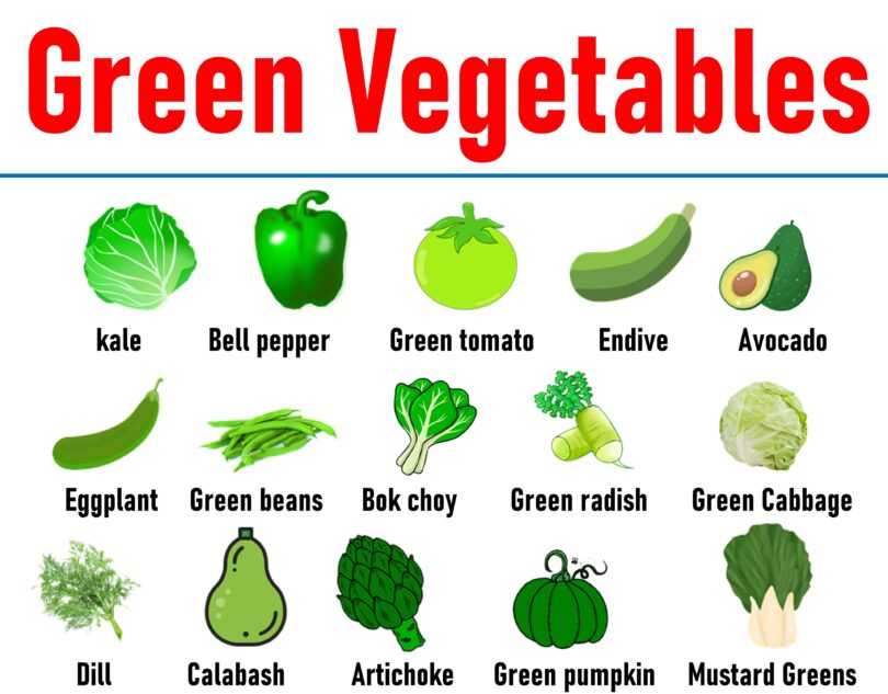 List of Green Vegetables in English with Pictures