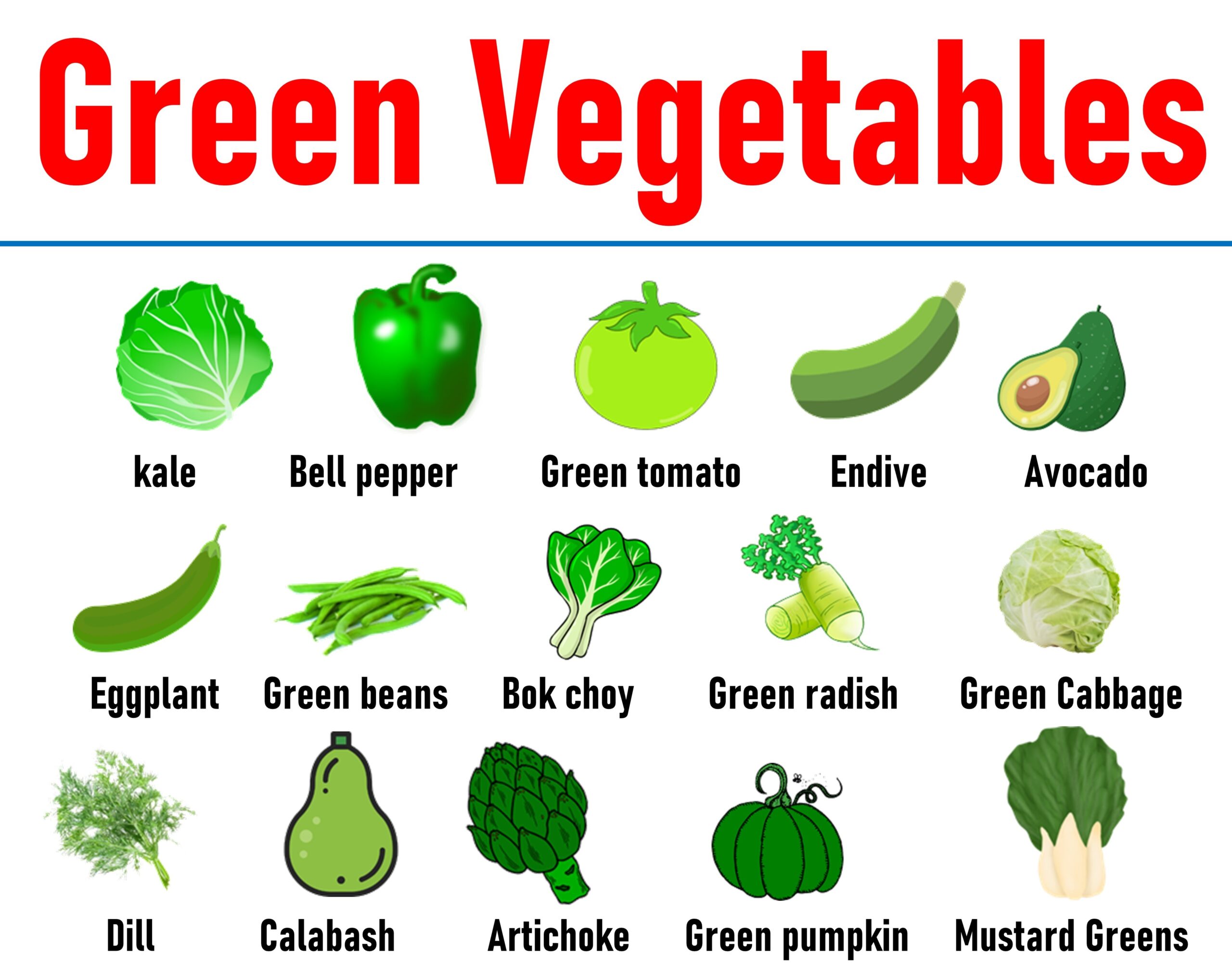 List of Green Vegetables in English with Pictures - EasyEnglishPath