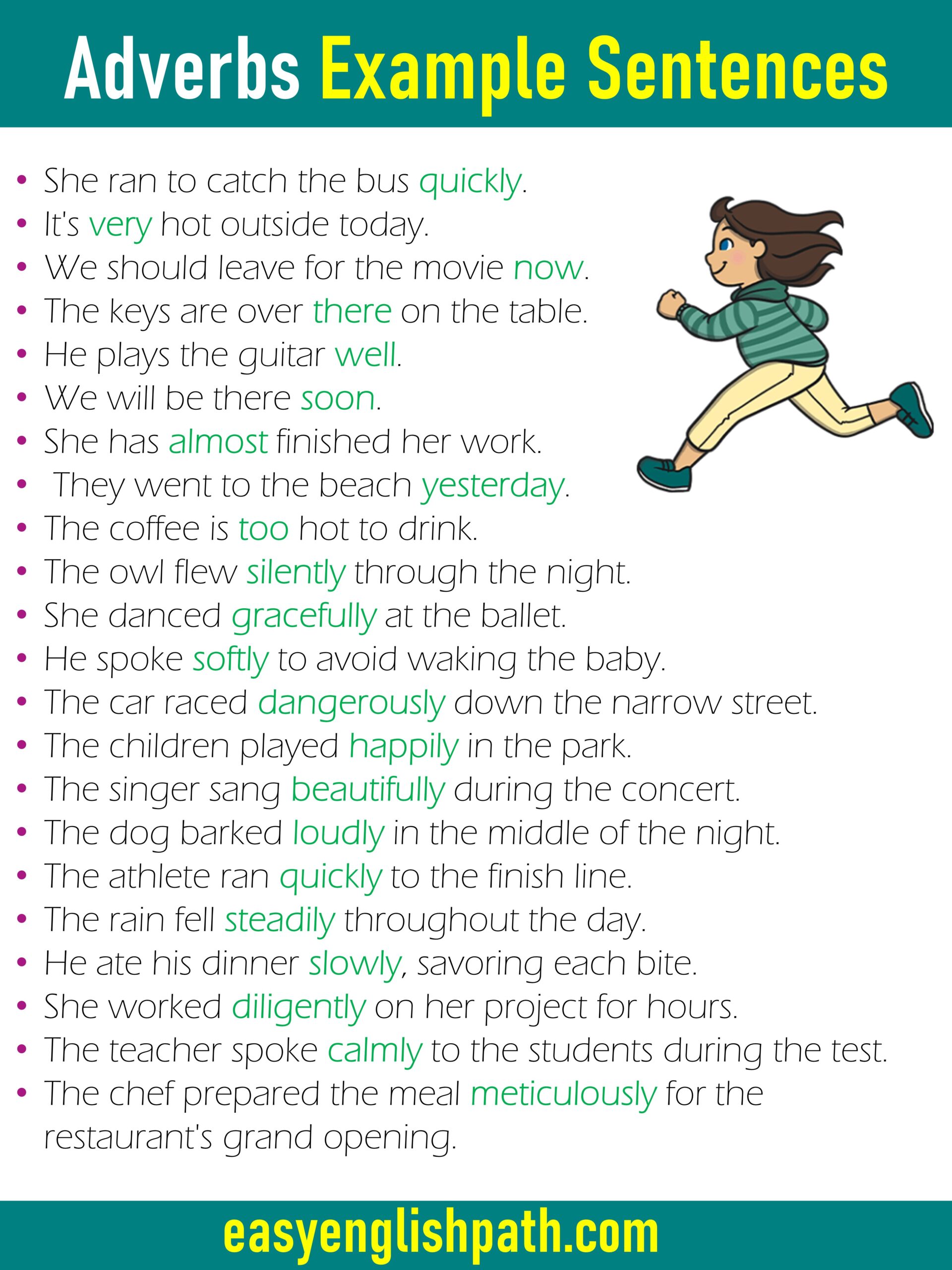 Adverb Example Sentences in English