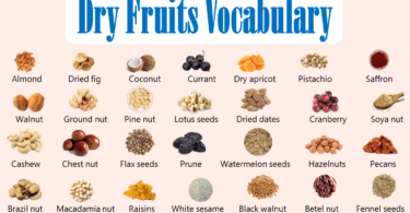 Dry Fruits Name List in English with Pictures