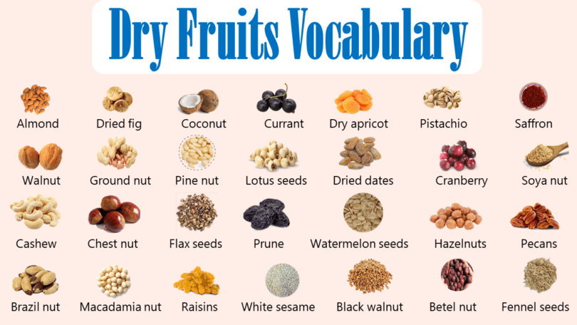 Dry Fruits Name List in English with Pictures