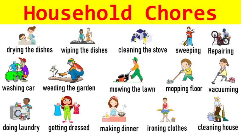 Household Chores Vocabulary with Pictures