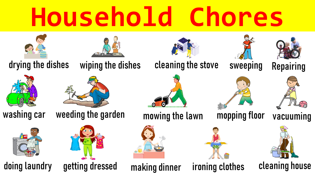 Household Chores Vocabulary with Pictures - EasyEnglishPath