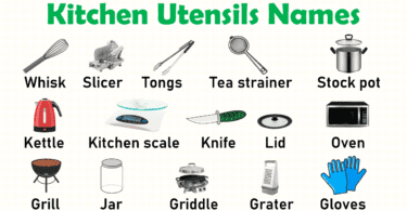 List of kitchen Utensils Name in English with Pictures