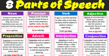 8 Essential Parts of Speech in English with Examples