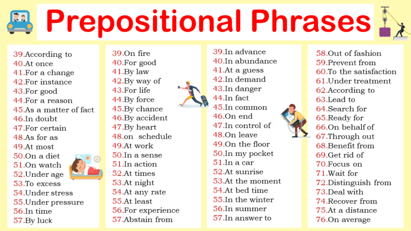 Essential Prepositional Phrases: Boost Your English Fluency