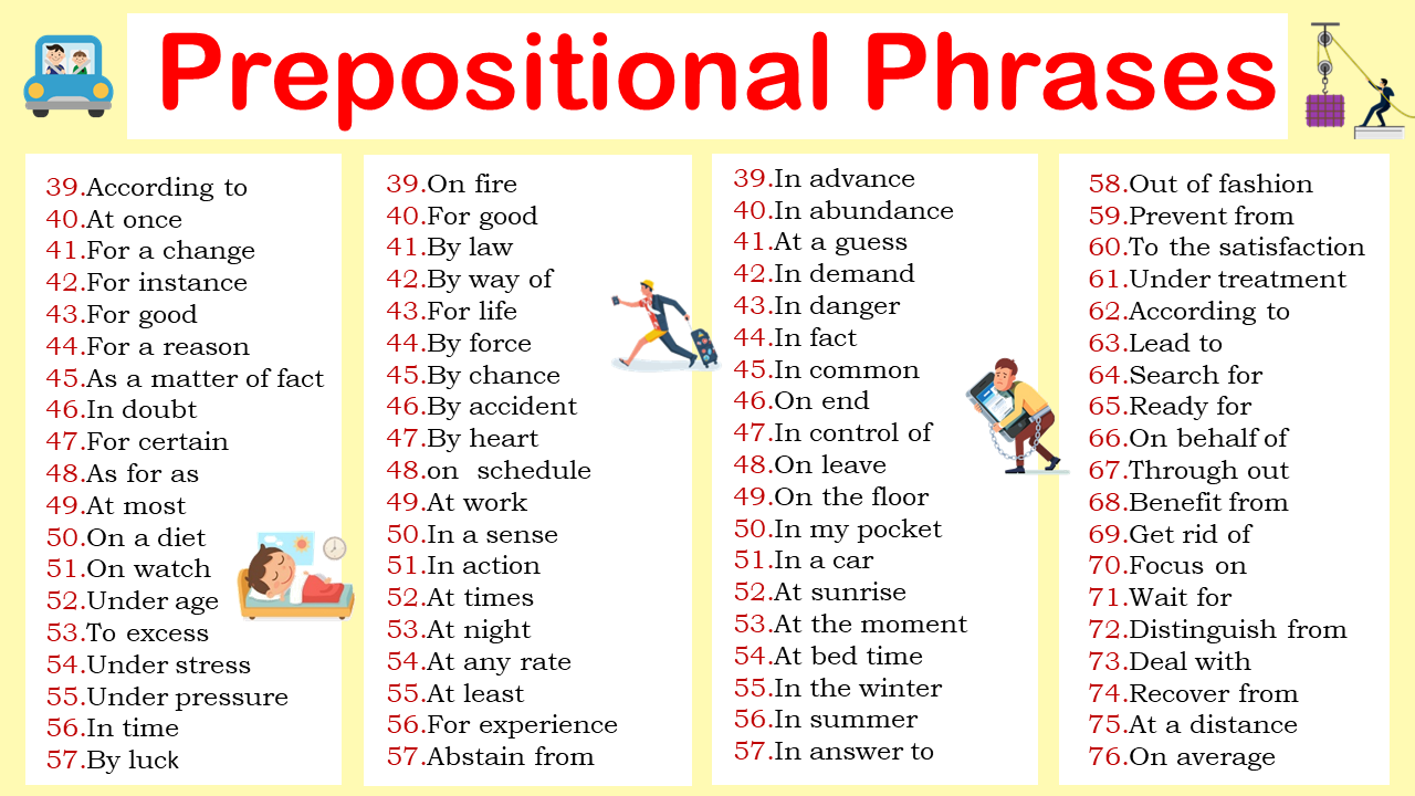 100 Prepositional Phrases Examples in English - EasyEnglishPath