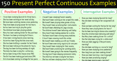 150 Present Perfect Continuous Tense Example Sentences