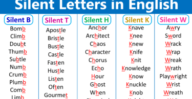 Comprehensive A to Z List: Silent Letter Words in English.