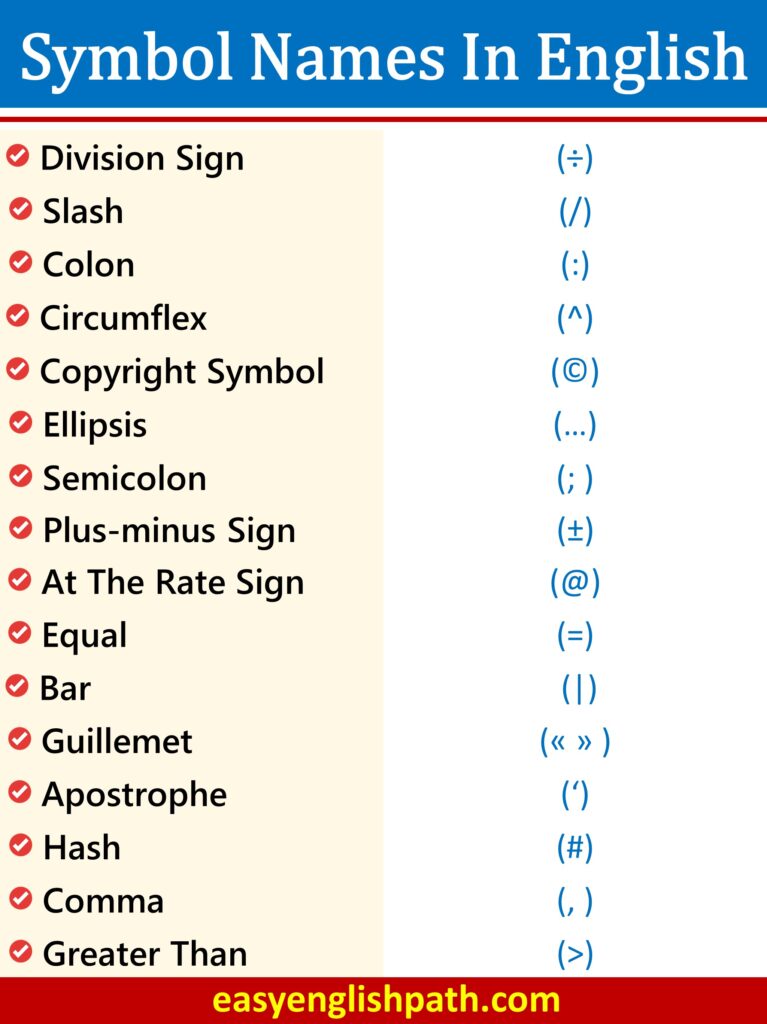 List of Symbols Names in English with Pictures