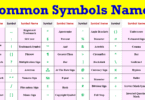 Comprehensive Guide to Common Symbols: Names and Pictures
