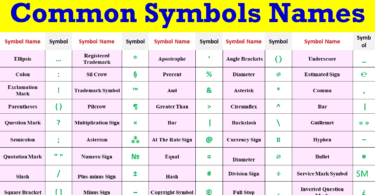 List Symbols Names in English | Symbols Vocabulary