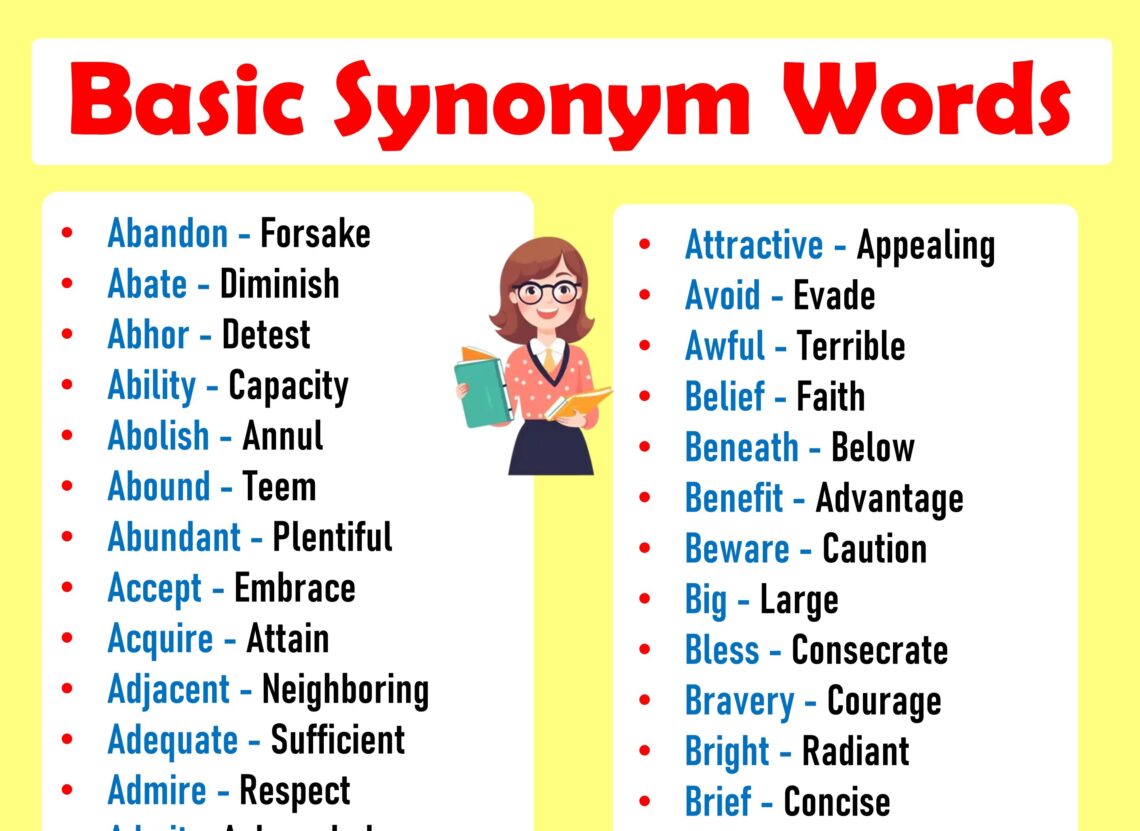 300+Basic Synonym Words List in English - EasyEnglishPath