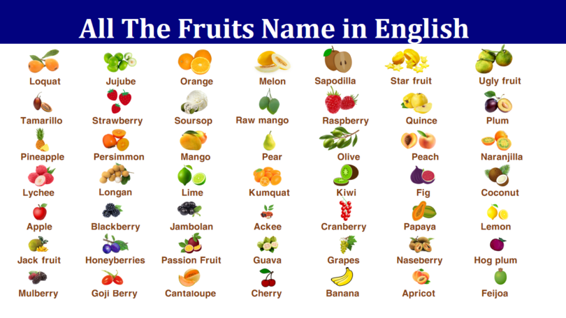 List of Fruits Vocabulary in English with Pictures - EasyEnglishPath