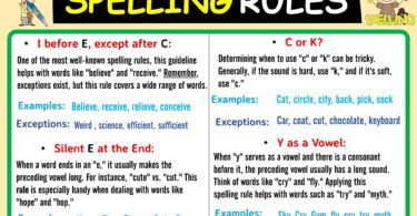 Mastering Fundamental English Spelling Rules in Grammar