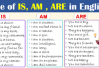 Effective Uses of "Is," "Am," and "Are" in English