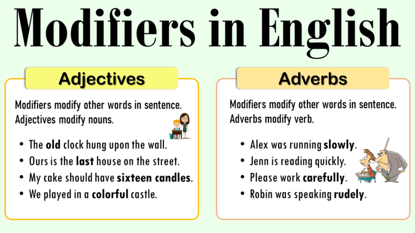 Complete Guide to Modifiers: Types and Examples in Grammar