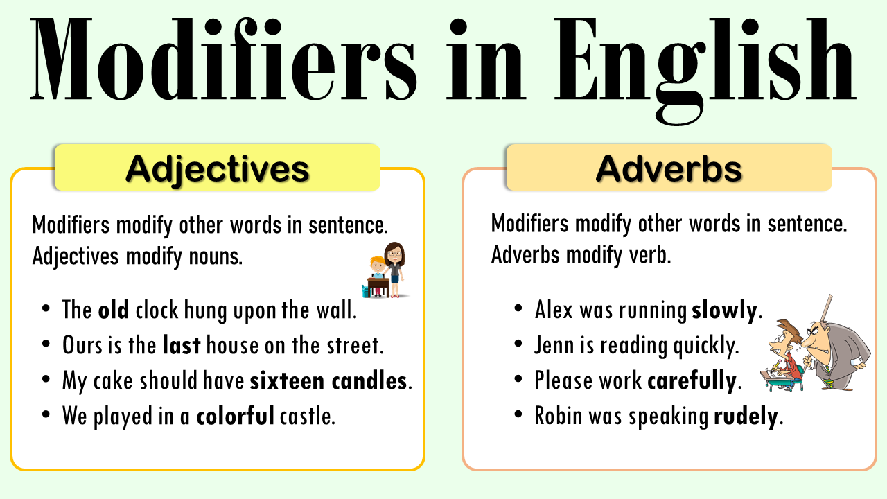 Complete Guide to Modifiers: Types and Examples in Grammar ...