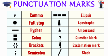 Guide to Punctuation: Essential Uses and Examples Explained