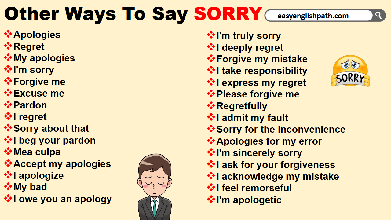 30 Different Ways to Say Sorry In Speaking
