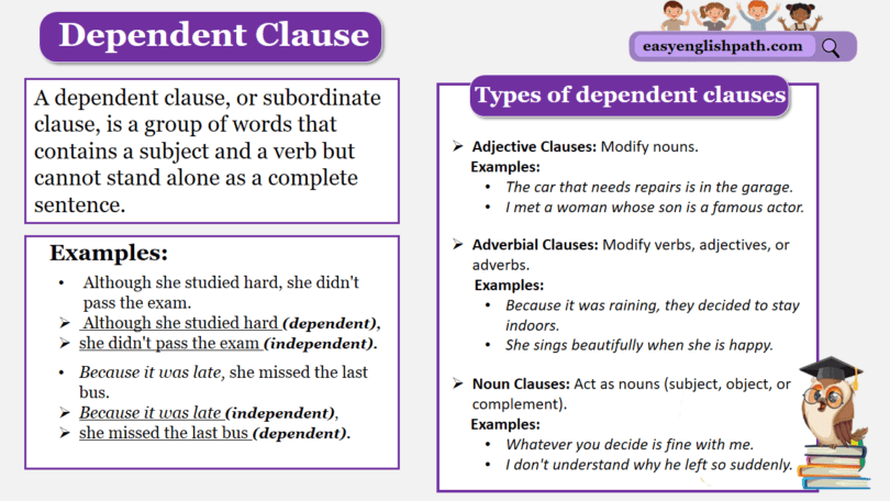 Master Dependent Clauses: Types & Examples Explained