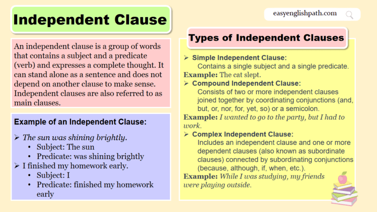 Exploring Independent Clauses: Definitions, Types And Examples 