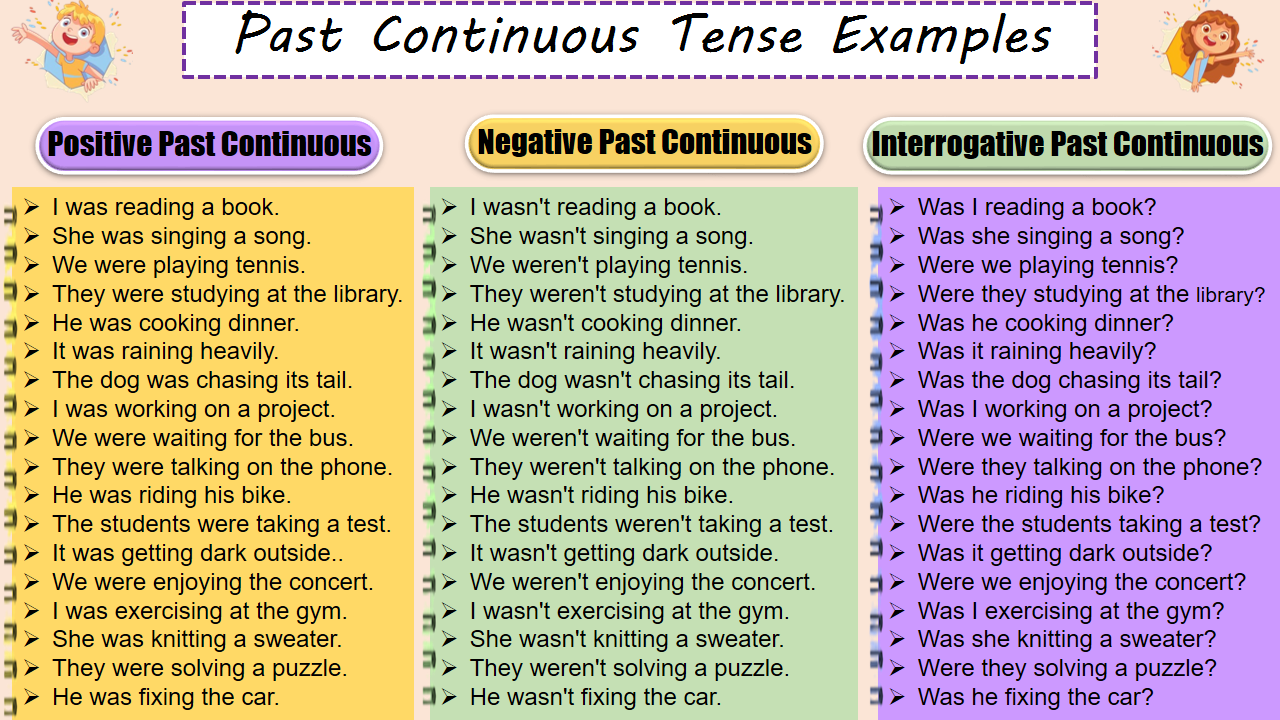 Past Continuous Tense Examples Sentences