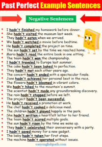 150 Past Perfect Tense Example Sentences - EasyEnglishPath