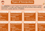 The Ultimate Guide to Interjections: Definitions, Examples