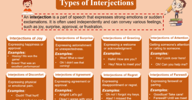The Ultimate Guide to Interjections: Definitions, Examples