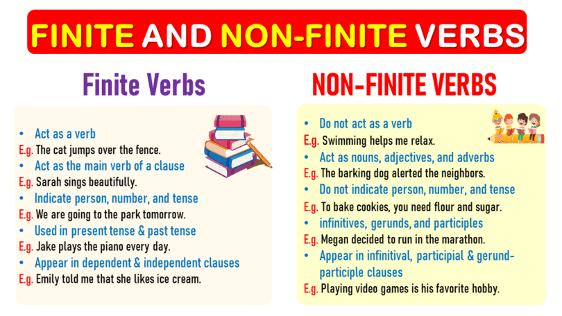 Mastering Finite and Non-finite Verbs in English - EasyEnglishPath