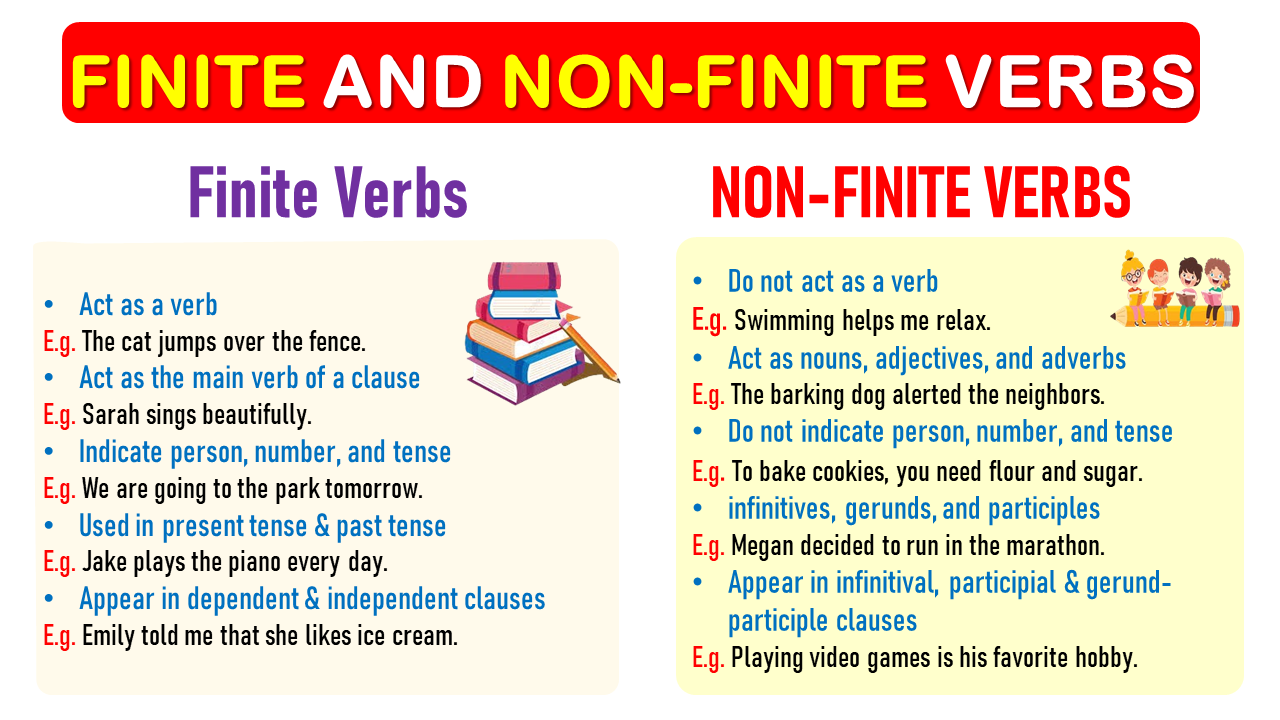 Finite and Non-finite Verbs in English - EasyEnglishPath