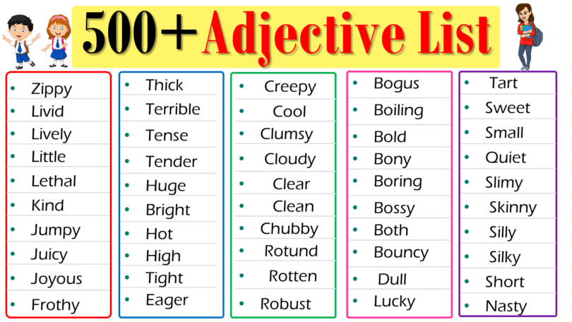 Adjectives List in English From A to Z