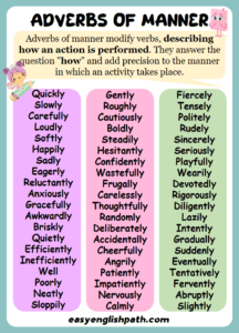 Adverbs of Manner with Examples In English - EasyEnglishPath