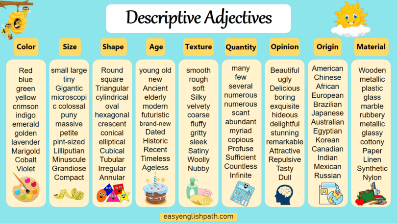 Mastering Descriptive Adjectives: Examples in English