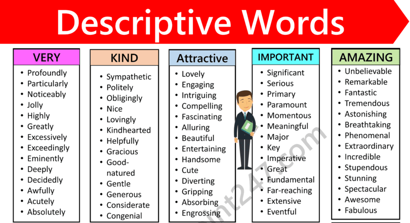 Enhance Your Writing: English Descriptive Words and Synonyms