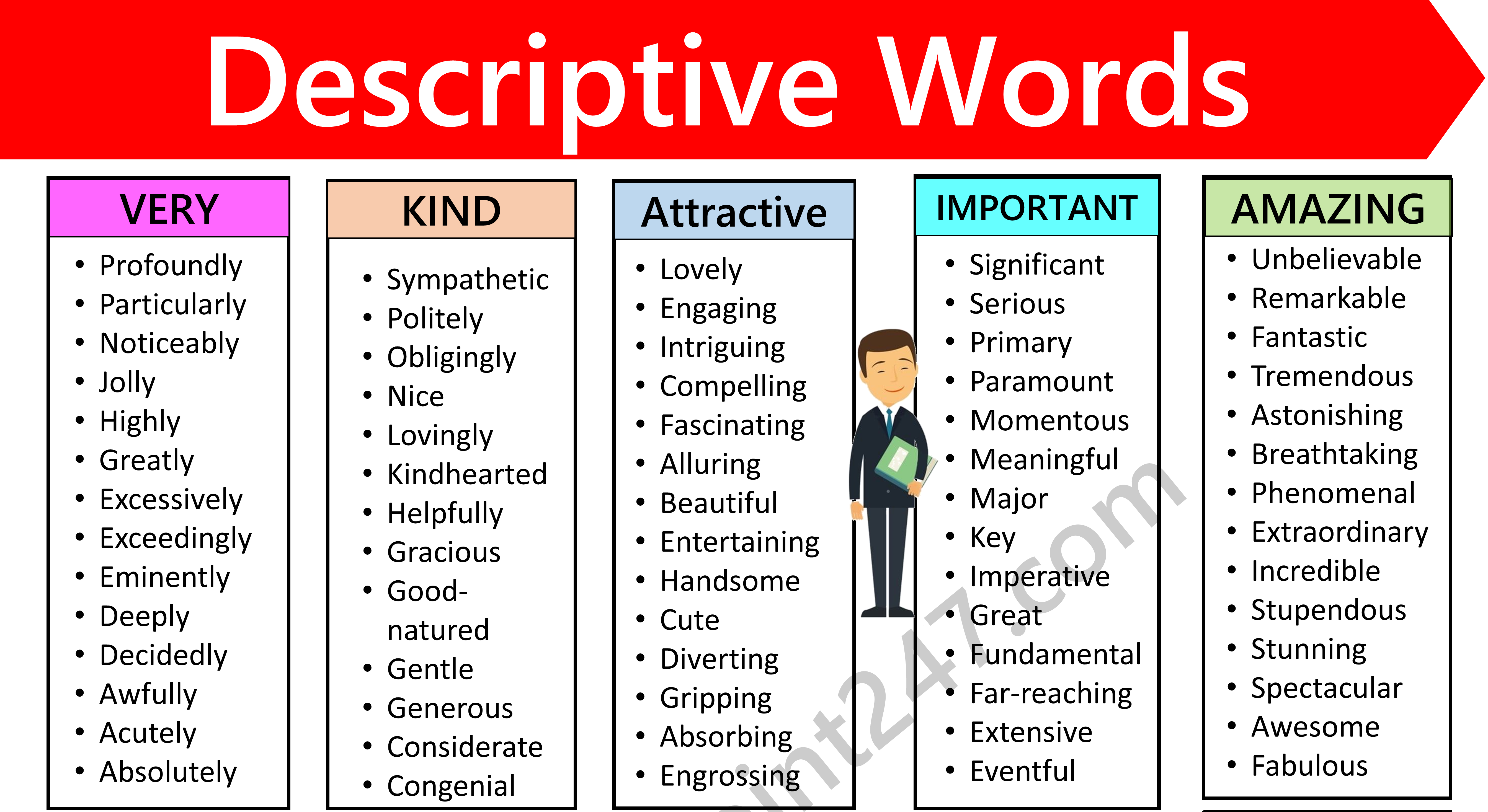 descriptive-words-list-in-english-descriptive-words-synonyms