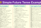 150 Future Simple Tense Examples Sentences