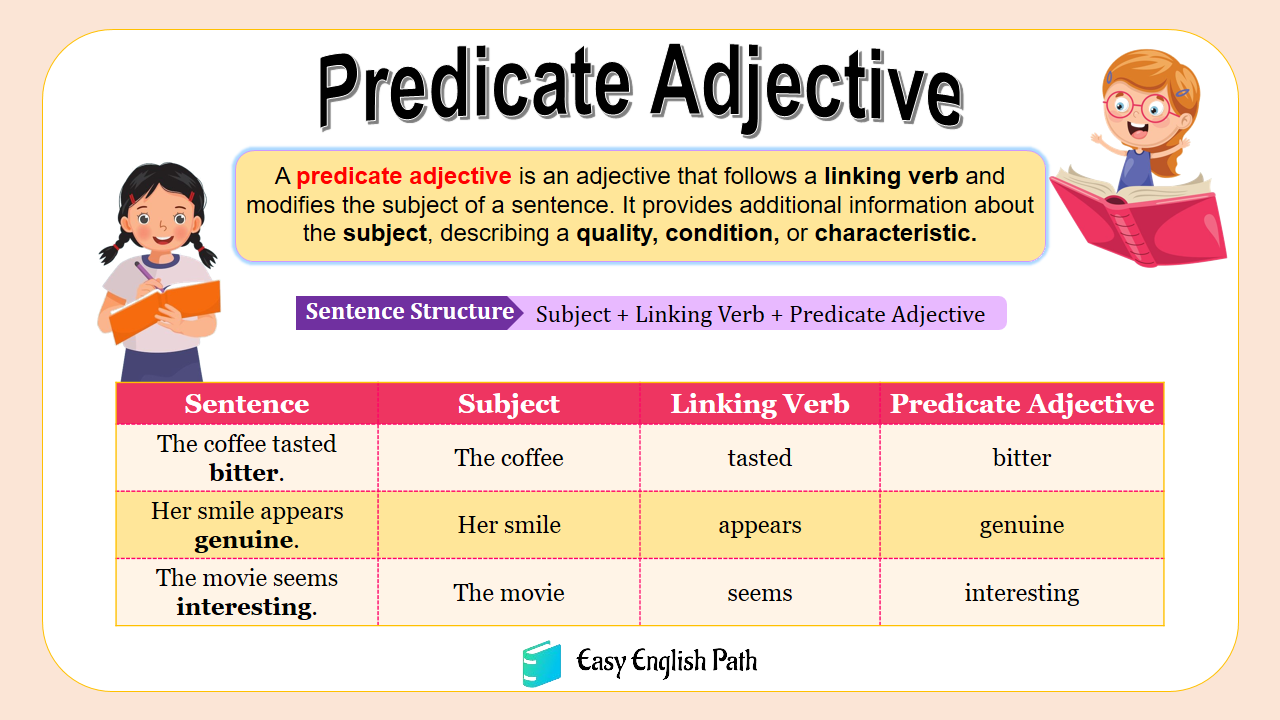 Predicate Adjectives Types With Examples In English EasyEnglishPath